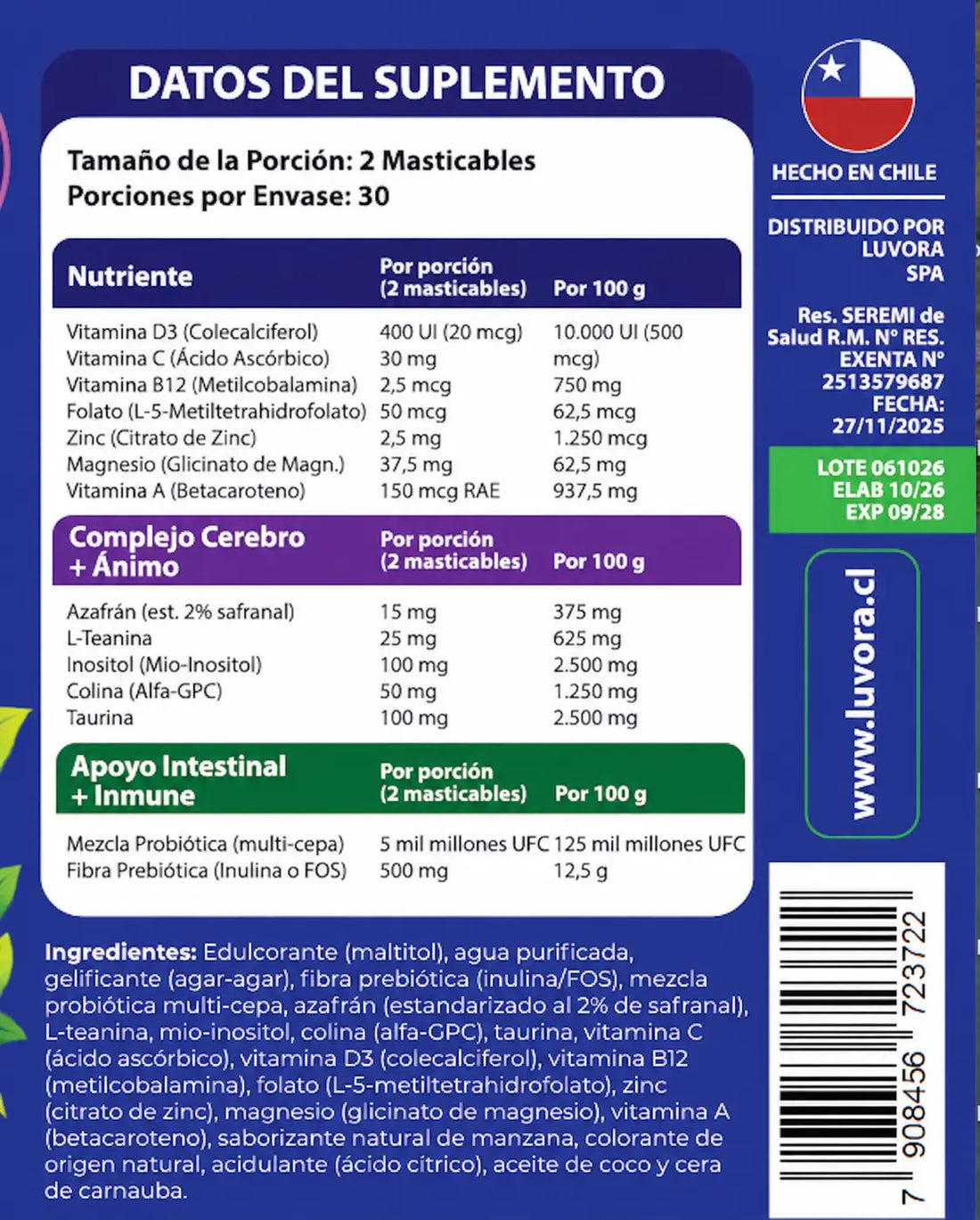Luvora® Kids | Nutrición diaria para acompañar su bienestar