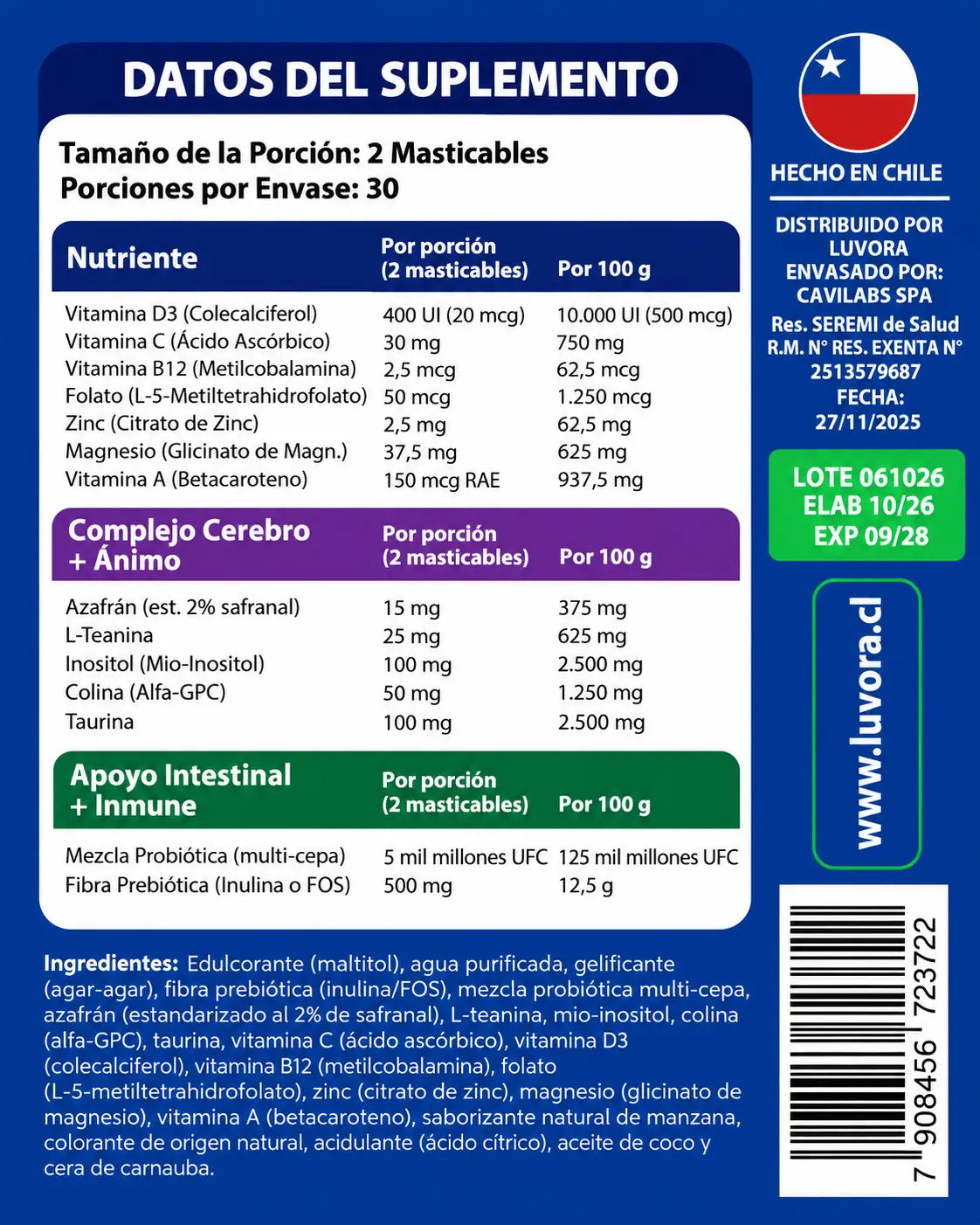 Información nutricional de LUVORA